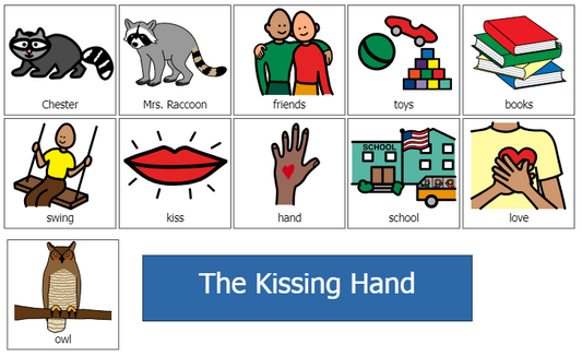 Printable Kissing Hand Visual Supports
